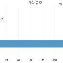 (주)인터코스코리아