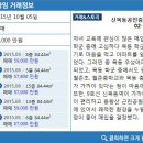 신목동공인중개사사무소 이미지