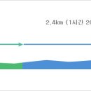 정릉20 이미지