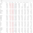 대성로지스 이미지