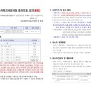 신길햇살아이파크어린이집