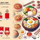 순풍 이미지