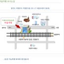 자람심리학습센터