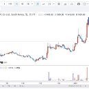 모두소프트 이미지