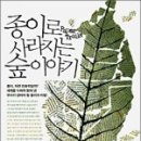 맨디PC 이미지