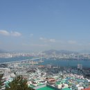 청학배수지 이미지