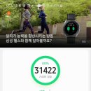 해파랑길 18코스 이미지