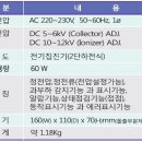 세진(SJ) 이미지