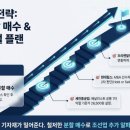 Big3 말고 이걸 담아야 하는 이유 - 현대힘스·세진중공업·오리엔탈정공 2026 완전 분석