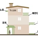 합성대로상가 이미지