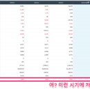 (주)태광자동차 이미지