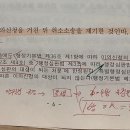 행정기본법 36조 질문드립니다. 개별법에 명문으로 이의신청 표현했고 행심제기 불가라면, 특별행정심판인가요? (해결완료) 이미지