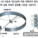 신광여자고등학교 이미지