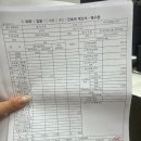 3H광주일곡센터 | 일곡병원 청구센터 방문 후기｜보험청구 방법과 준비서류 정리