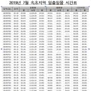 2019년 7월 속초지역 일출일몰 시간표 이미지