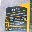 대백마트 사동점