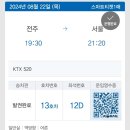 성미당 - 논산시 중앙로 495 | 성미당