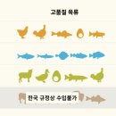 한국패시피카 - 100109 | 한국패시피카
