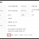 한라비발디세탁소 이미지