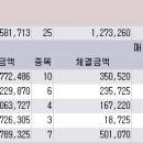 수다이엔티 이미지