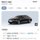 한성카서비스 | [벤츠 E200 아방가르드] 가격 인상 전 새차 구입기 수원전시장 솔직후기