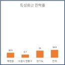 매현중학교 이미지