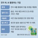 알파전자산업 - 2409 | 알파전자산업