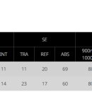 계산점현대자동차 이미지
