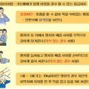 하임리히법/기도가 이물질로 인해 폐쇄되었을 때 이미지