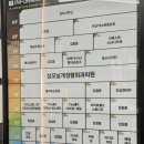 더미샵네일 네이버블로그