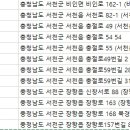 장항종합치과의원 이미지