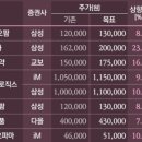 삼전약품 이미지