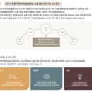 브레인생활건강 이미지