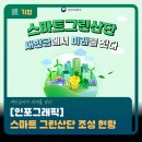 그린스마트모빌리티
