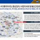 두산위브트레지움 이미지