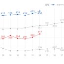 선해축산 이미지