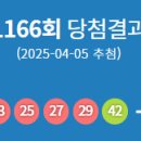 신문가판점 이미지