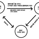 주식회사 질리언뷰 이미지