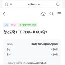 알뜰폰 lg망 11gb+매일 2g+3mbps 3년할인 요금제 26400원 이미지