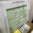 성남다사랑약국 | 성남 이제산후조리원 2주지낸 이용후기 (첫째출입가능 조리원)