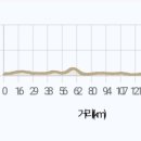 와석2리마을회관 이미지