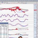 락시홀딩스 이미지