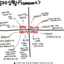 유레카지역아동센터 이미지