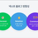 네이버