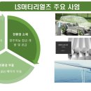 엘에스특수 이미지