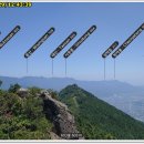 산과바다 이미지