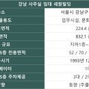 세원빌딩 이미지