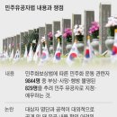 경찰 7명 숨지게 해도 민주유공자? 野, ‘운동권 셀프 특혜법’ 강행 처리 이미지