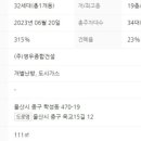 영우에어컨