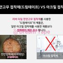 (주)드림인더스